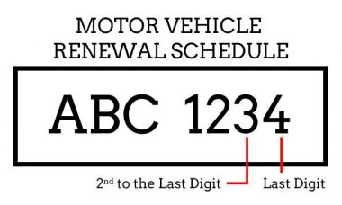 motor-vehicle-renewal